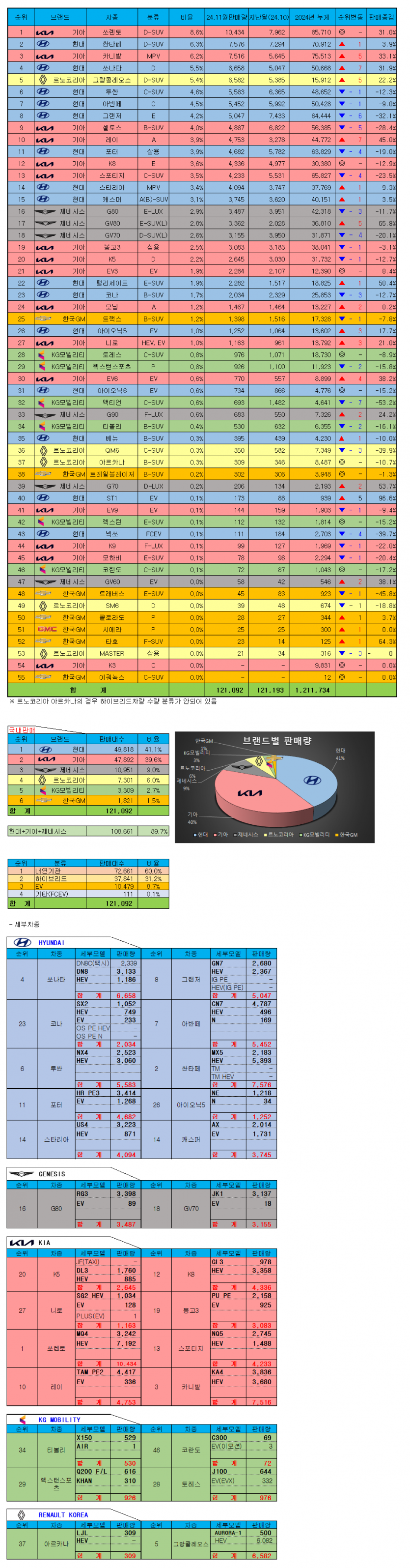 2fa0a09a1594e4223048af28a063bcb9_1733128380_686.png
