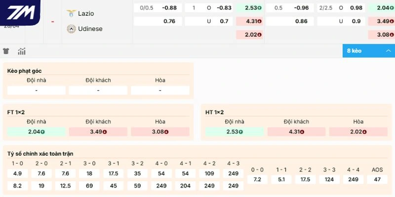 Phân tích kèo Lazio vs Udinese
