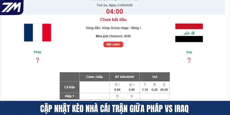Cập nhật kèo nhà cái trận giữa Pháp vs Iraq