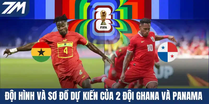 Đội hình và sơ đồ dự kiến của 2 đội Ghana và Panama