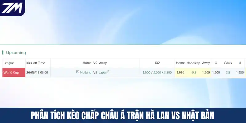 Phân tích kèo chấp Châu Á trận Hà Lan vs Nhật Bản