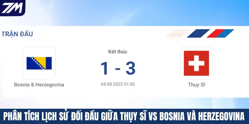 Phân tích lịch sử đối đầu giữa Thụy Sĩ vs Bosnia Và Herzegovina