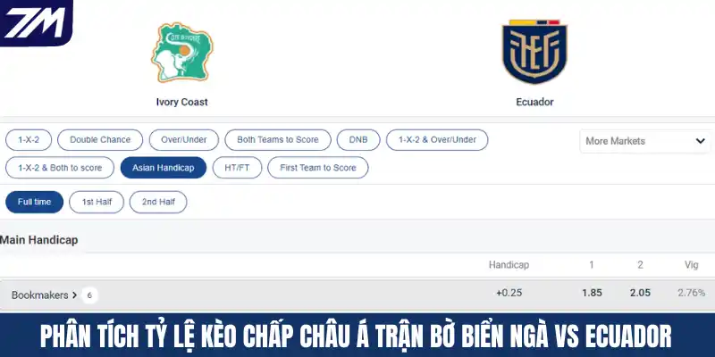 Phân tích tỷ lệ kèo chấp Châu Á trận Bờ Biển Ngà vs Ecuador
