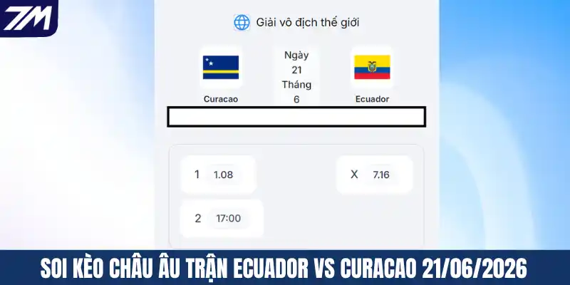 Soi kèo Châu Âu trận Ecuador vs Curacao 21/06/2026