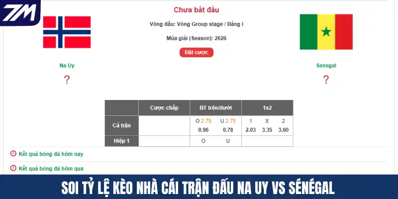 Soi tỷ lệ kèo nhà cái trận đấu Na Uy vs Sénégal