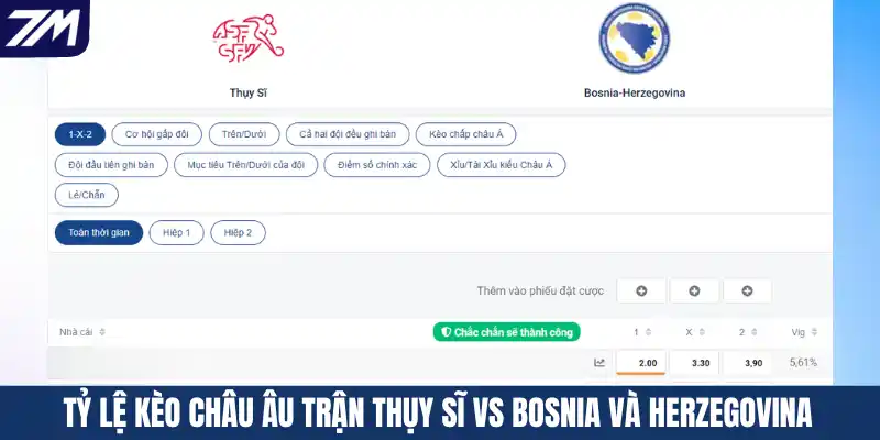 Tỷ lệ kèo Châu Âu trận Thụy Sĩ vs Bosnia Và Herzegovina