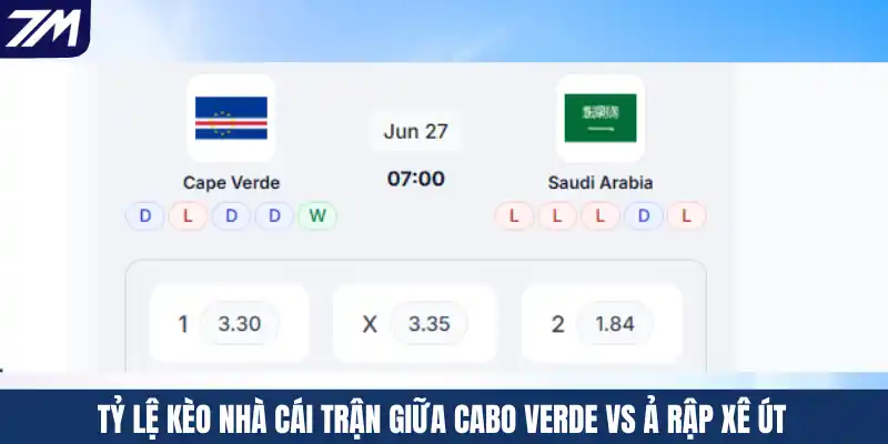 Tỷ lệ kèo nhà cái trận giữa Cabo Verde vs Ả Rập Xê Út